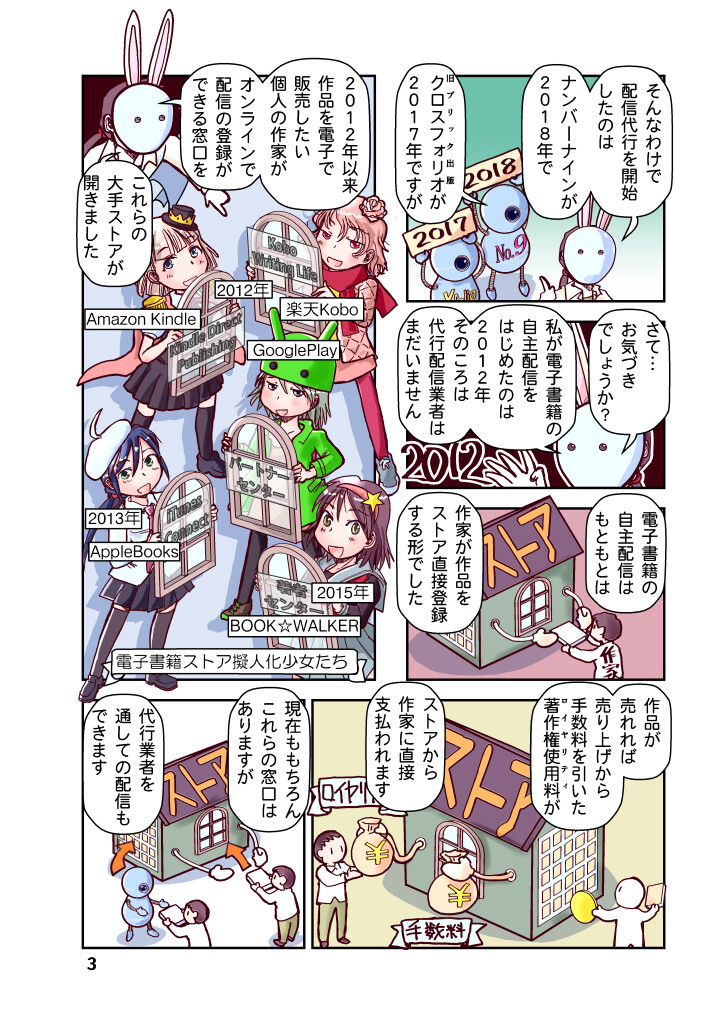 サンプル画像2