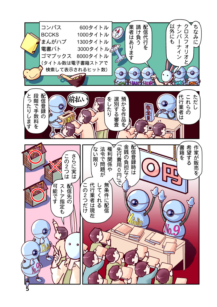 サンプル画像4